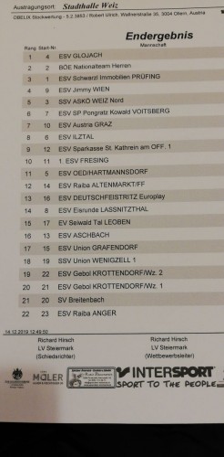 BGM Turnier Weiz 2019